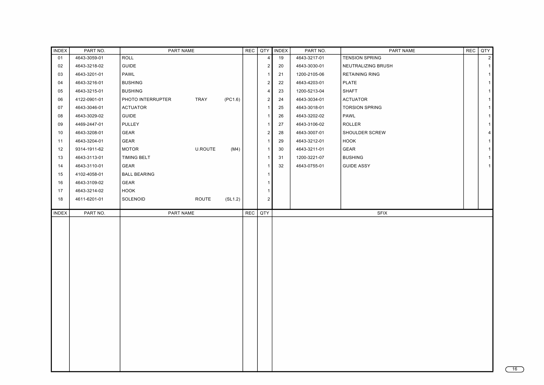 Konica-Minolta Options FN-105 Parts Manual-6
